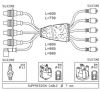 חוטי הצתה